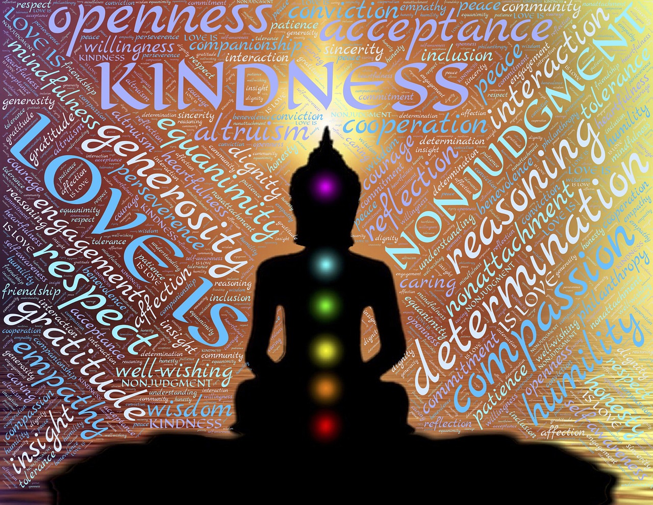 benefits of meditation meditating buddha chakra words