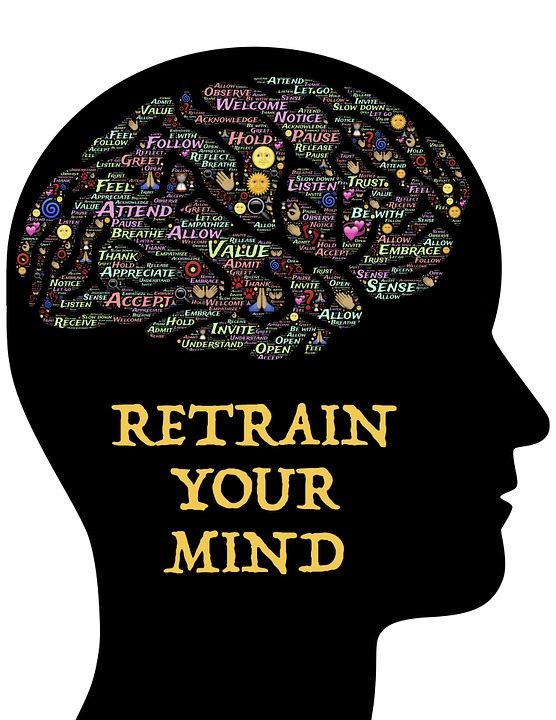 Personal Growth, self help audio, Silhouette of a head with the brain outlined in positive words 