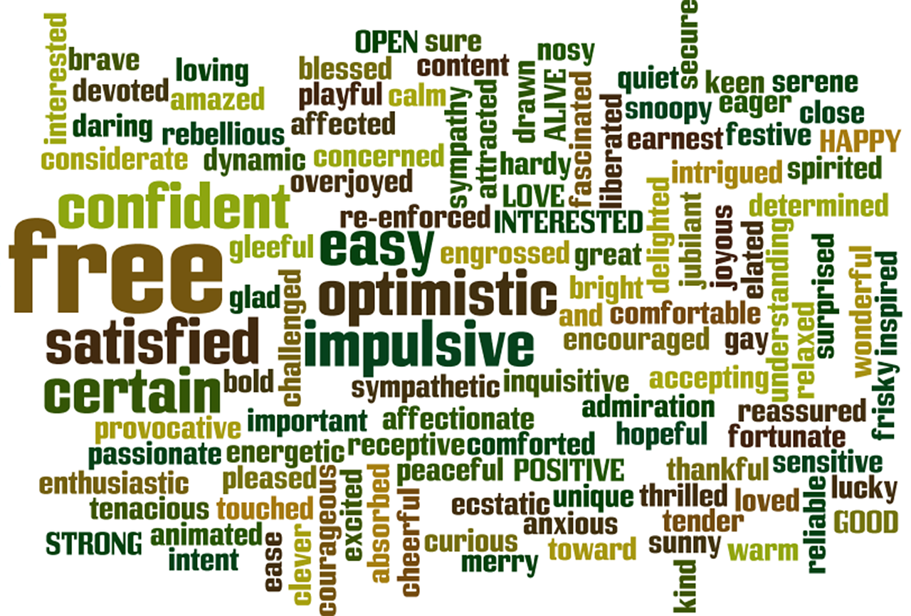 Positive affirmations a collage of positive words in shades of green of varying sizes