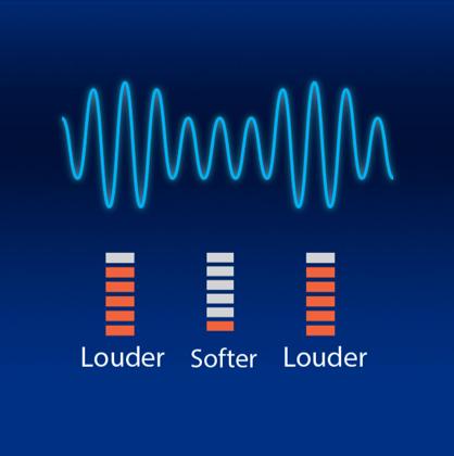 the science behind binaural beats - another sound save illustration