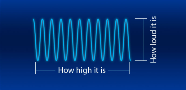 binaural beats science binaural beats science